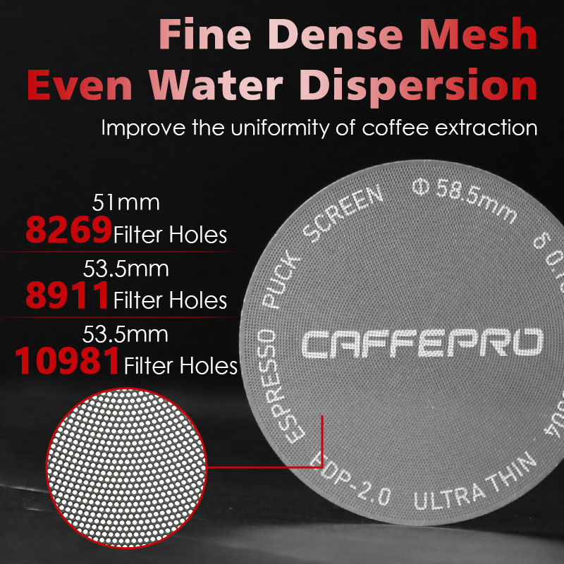 Caffeepro Espresso Puck Screen - огляд і ціна Coffee Equipment Set