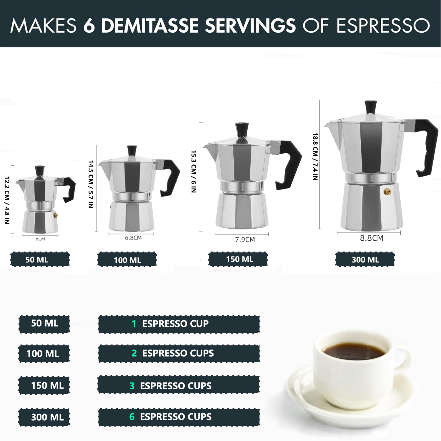 Classic Aluminum Moka Pot 50-3 - огляд і ціна Coffee Equipment Set